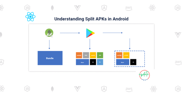 How to Use Split APKs and Install Them Correctly on Android