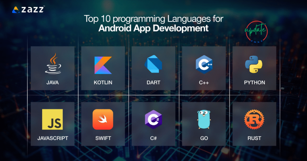 Best Android APKs for Learning Programming in 2025